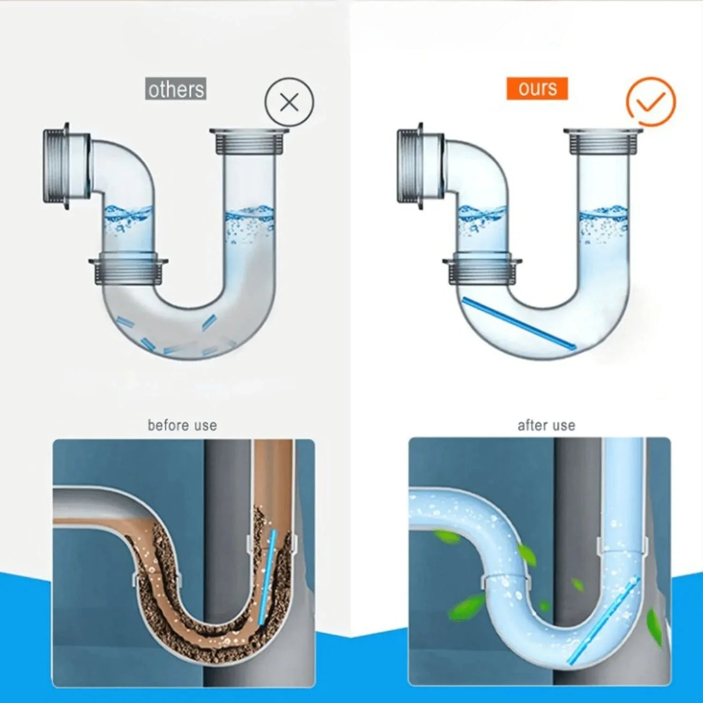 2023 ( مجموعة كاملة من 6 علب) مادة تسليك المواسير الأسرع والاكثر فعالية - Makfool