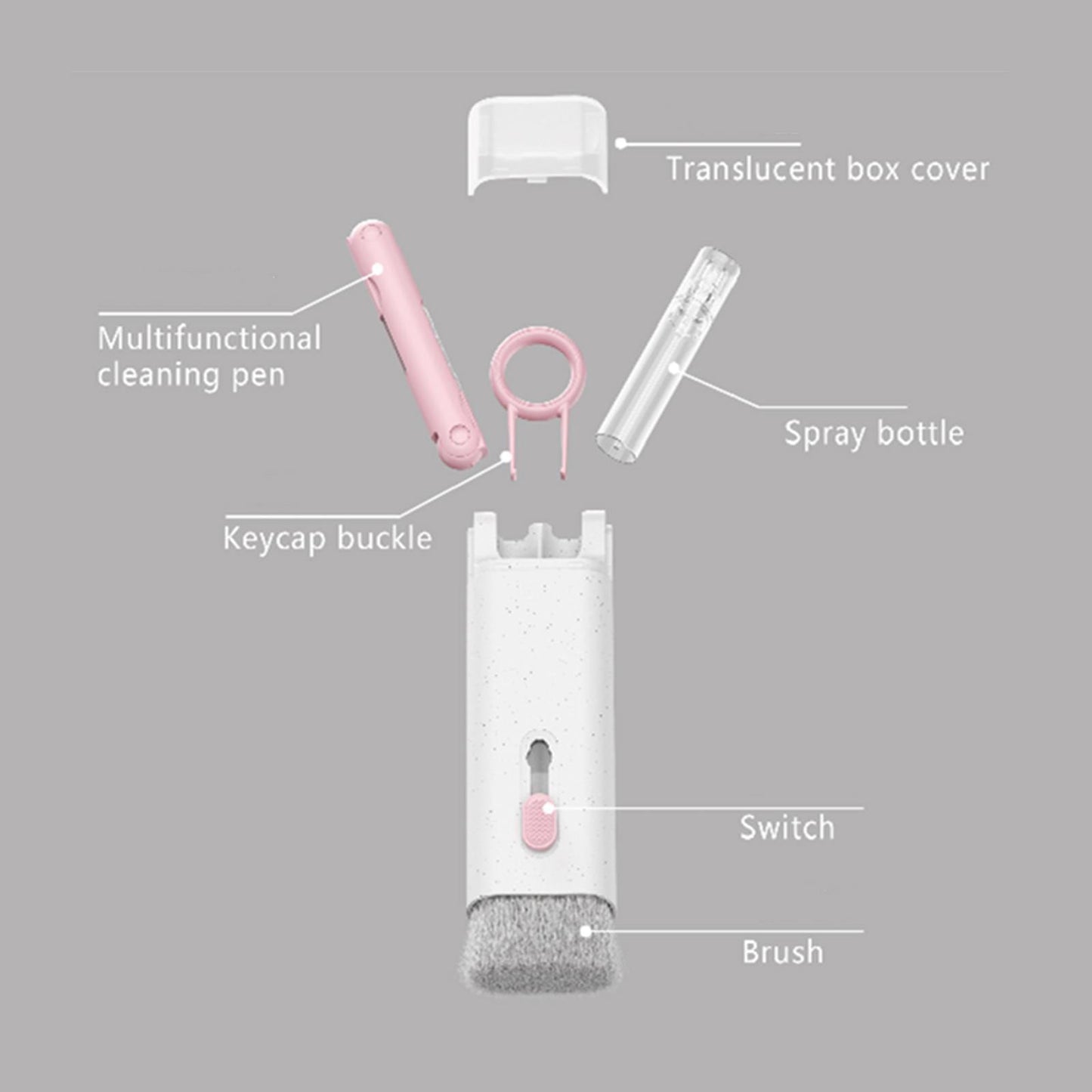 عدة تنظيف 7 في 1 للكيبورد والسماعات uae - Makfool