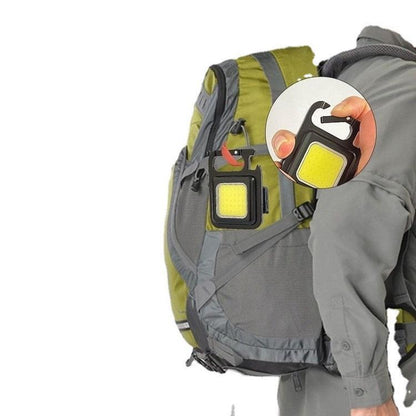 اصغر كشاف محمول في العالم عالي السطوع (عدد2) - Makfool