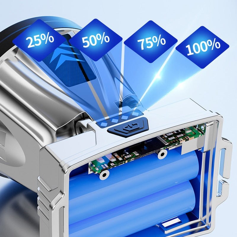 كشاف قوي قابل للشحن مقاوم للماء uae - Makfool