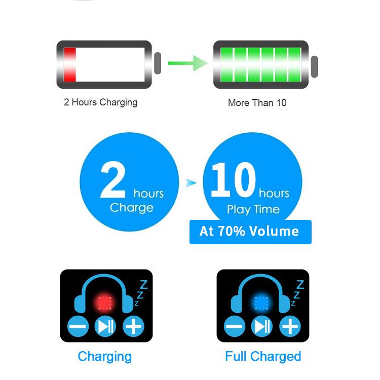 ماسك العيون مع السماعات المدمجة - Makfool