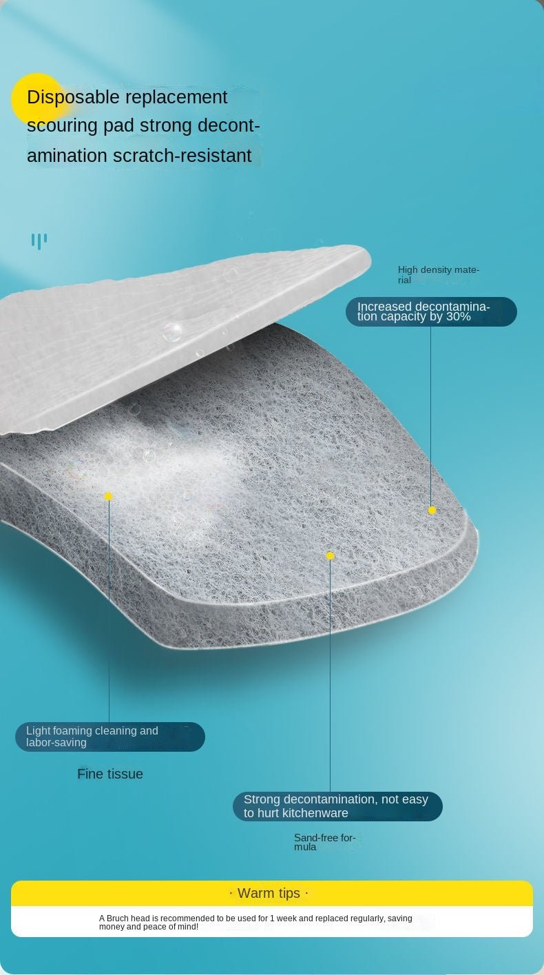 نظام تنظيف للمطبخ مميز - Makfool