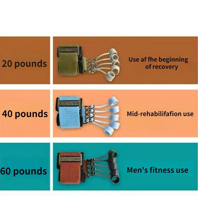 sn .جهاز تمرين قوة القبض و الساعد للرجال والنساء - Makfool